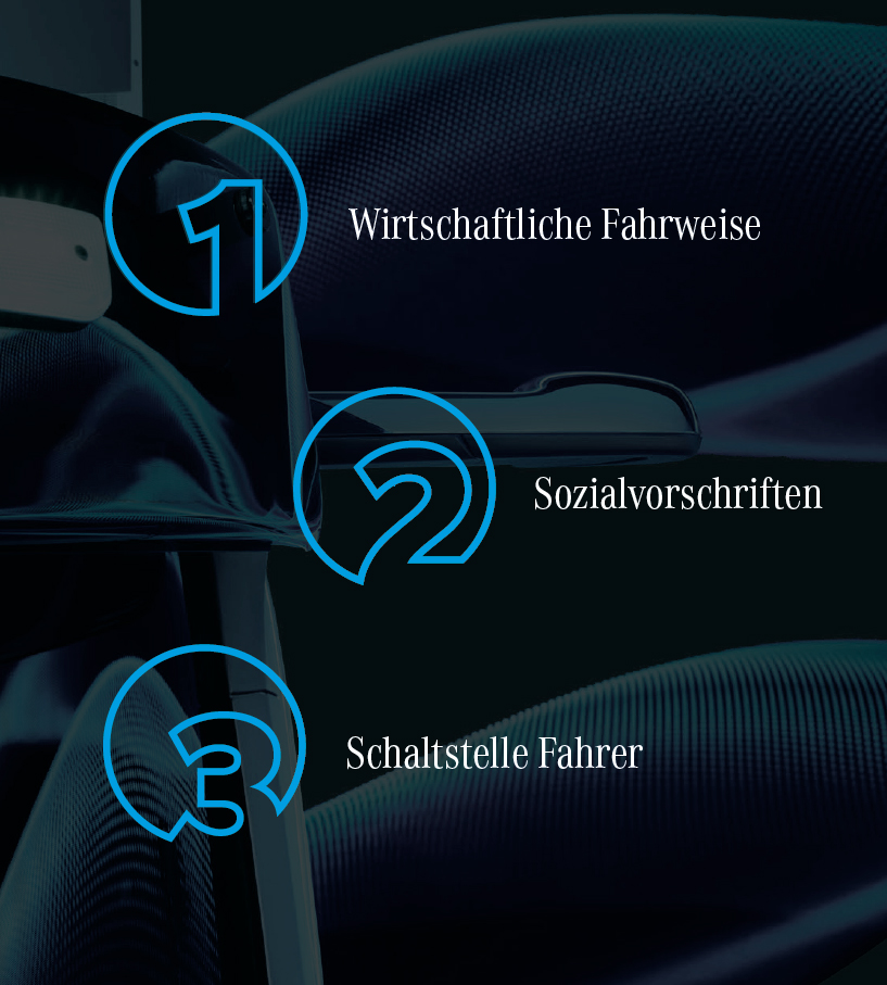 Die einzelnen Module der BKrFQG Schulung